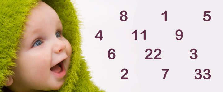 Barnnamn numerologi beräkna och betydelse | Hitta ett namn 2025