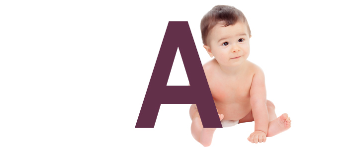 Barnnamn på Å, pojknamn och flicknamn | Hitta ett namn 2025