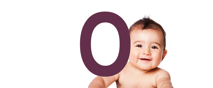 Pojknamn på O, pojknamn och killnamn | Hitta ett namn 2025