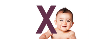 Pojknamn på X, pojknamn och killnamn | Hitta ett namn 2025